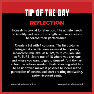 Performance Profiling